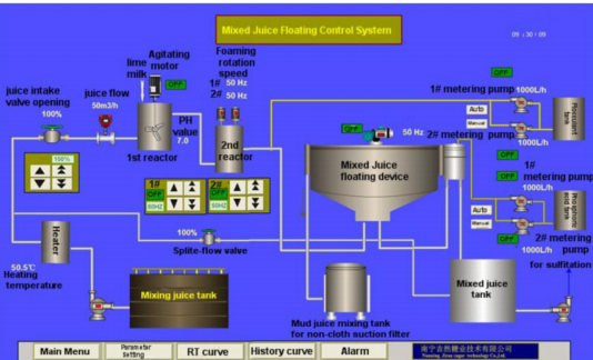 MIXED JUICE RAPID FLOATING TECHNOLOG